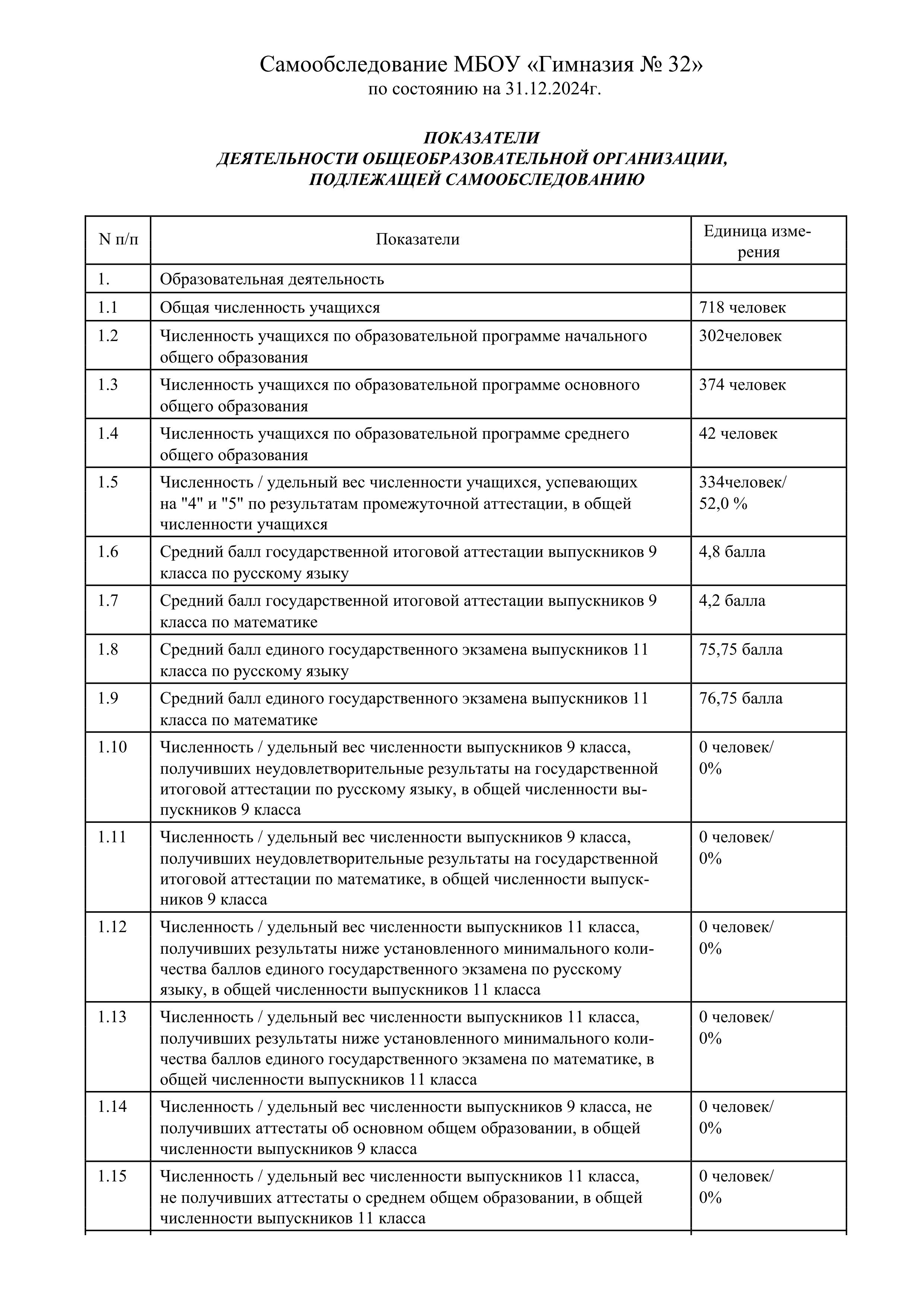 самообследование.jpg
