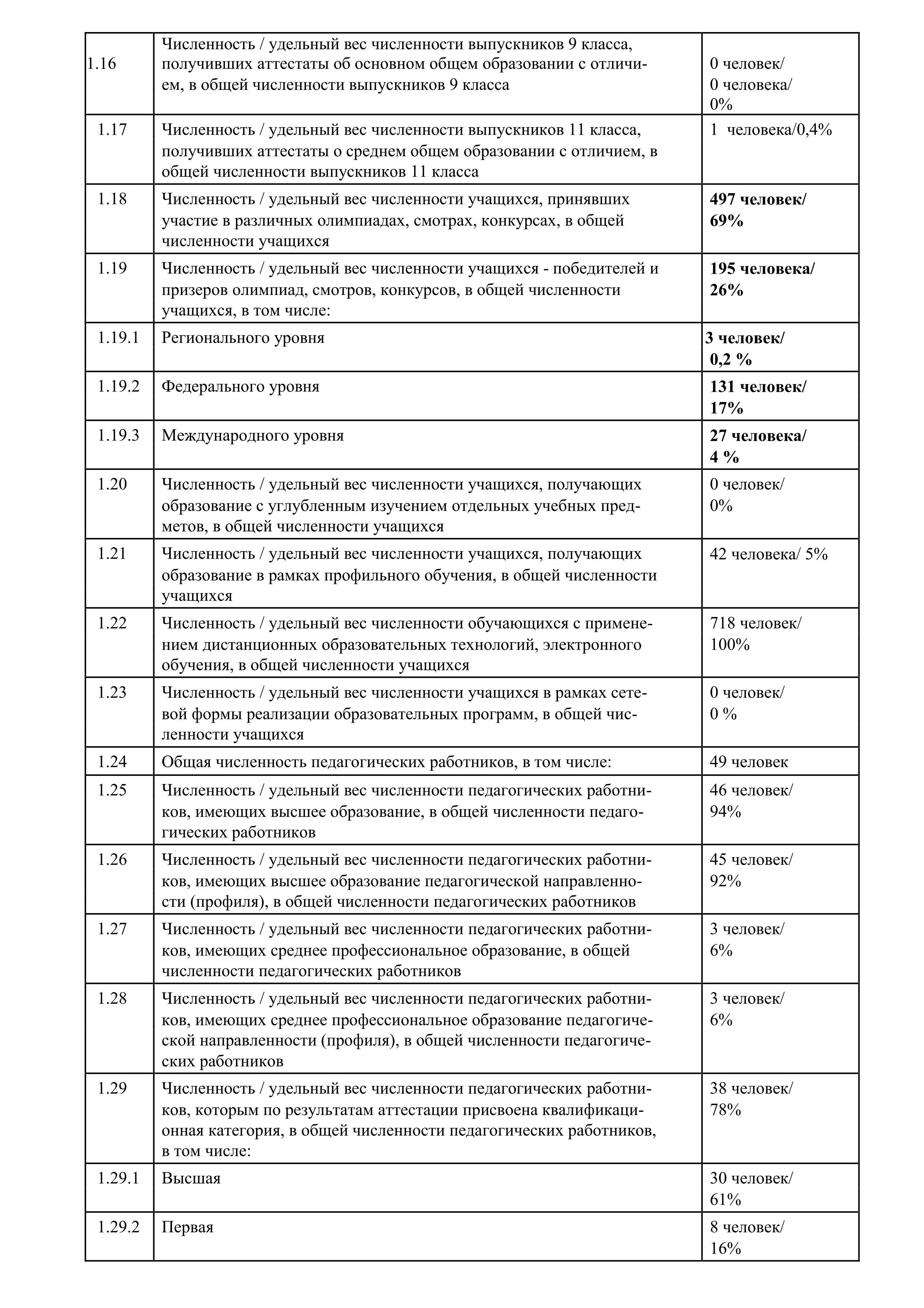 самообследование_01.jpg