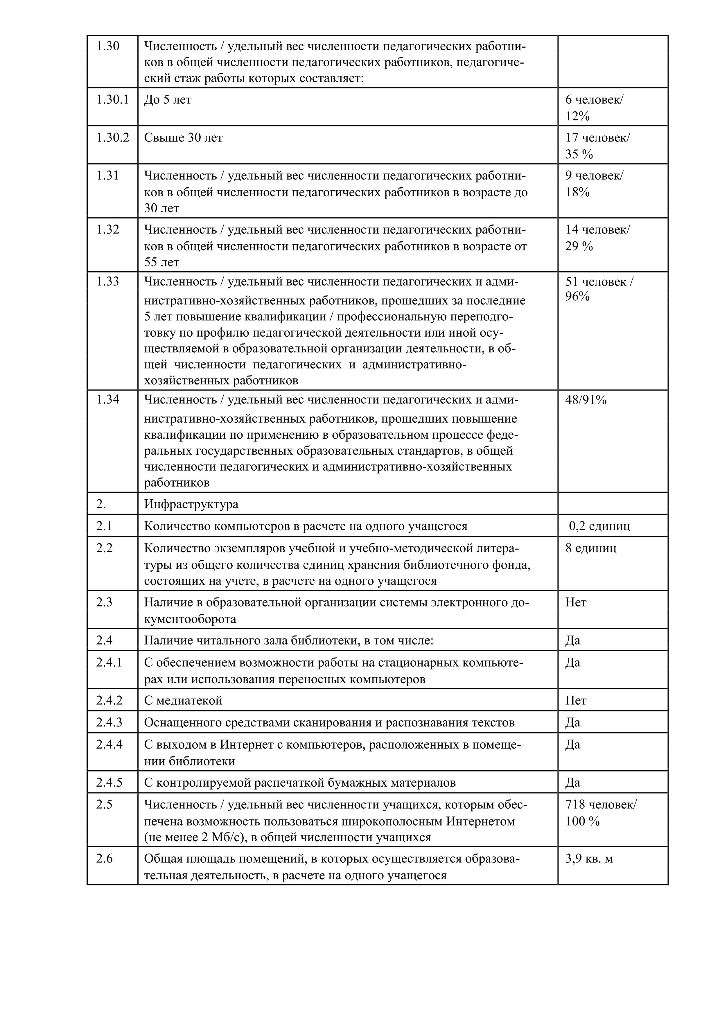 самообследование_02.jpg